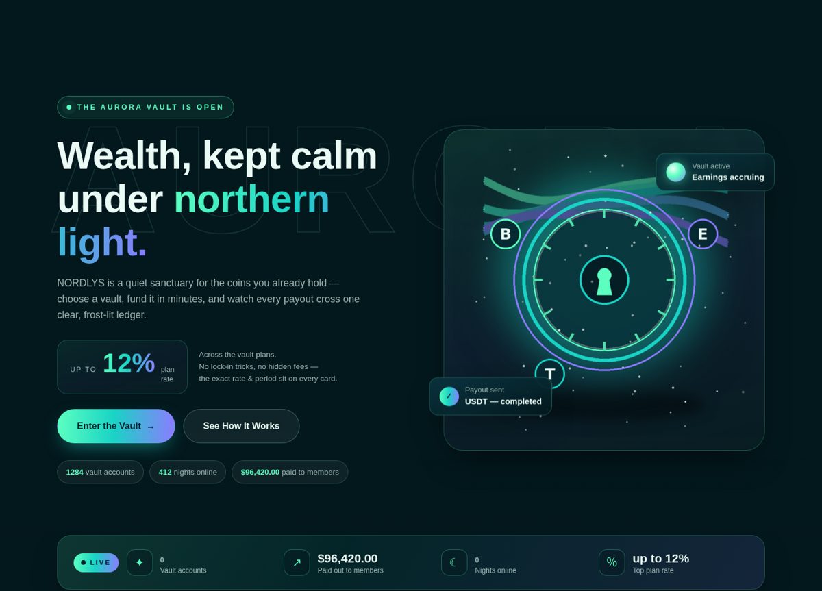 NORDLYS — HYIP Template Pack